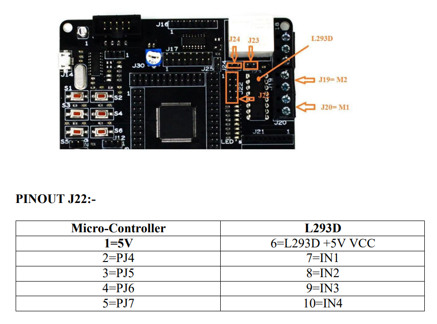 Pin Diagram
