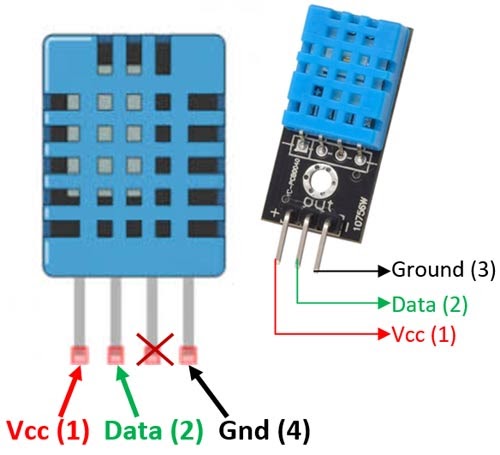 Pin Diagram