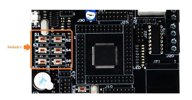 Pin Diagram