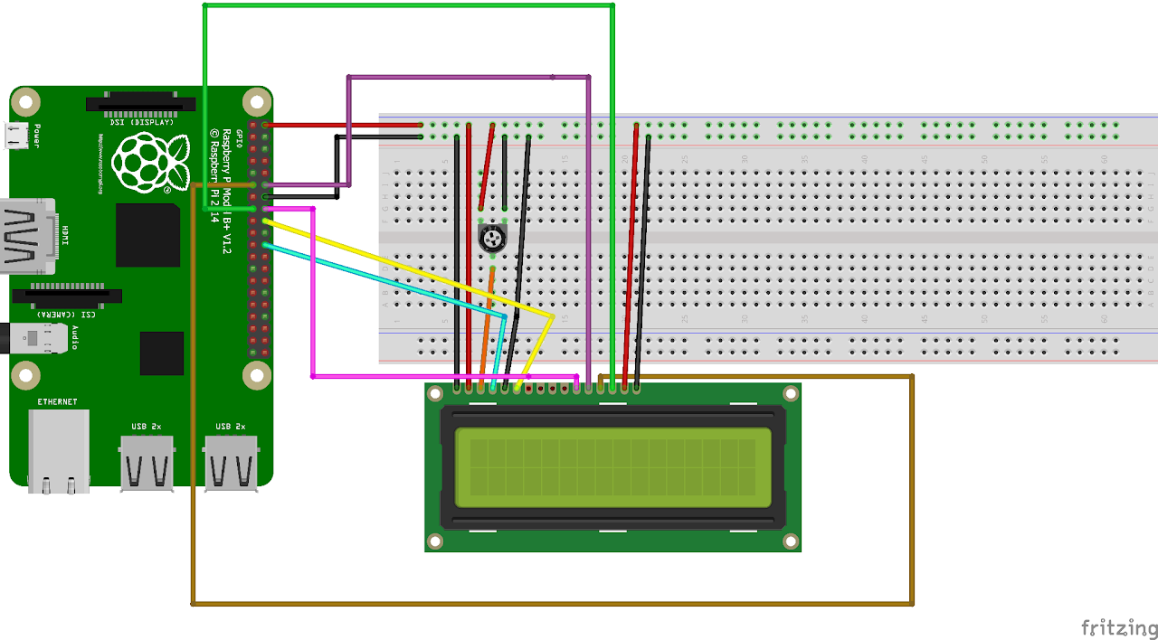 Raspberry Pi