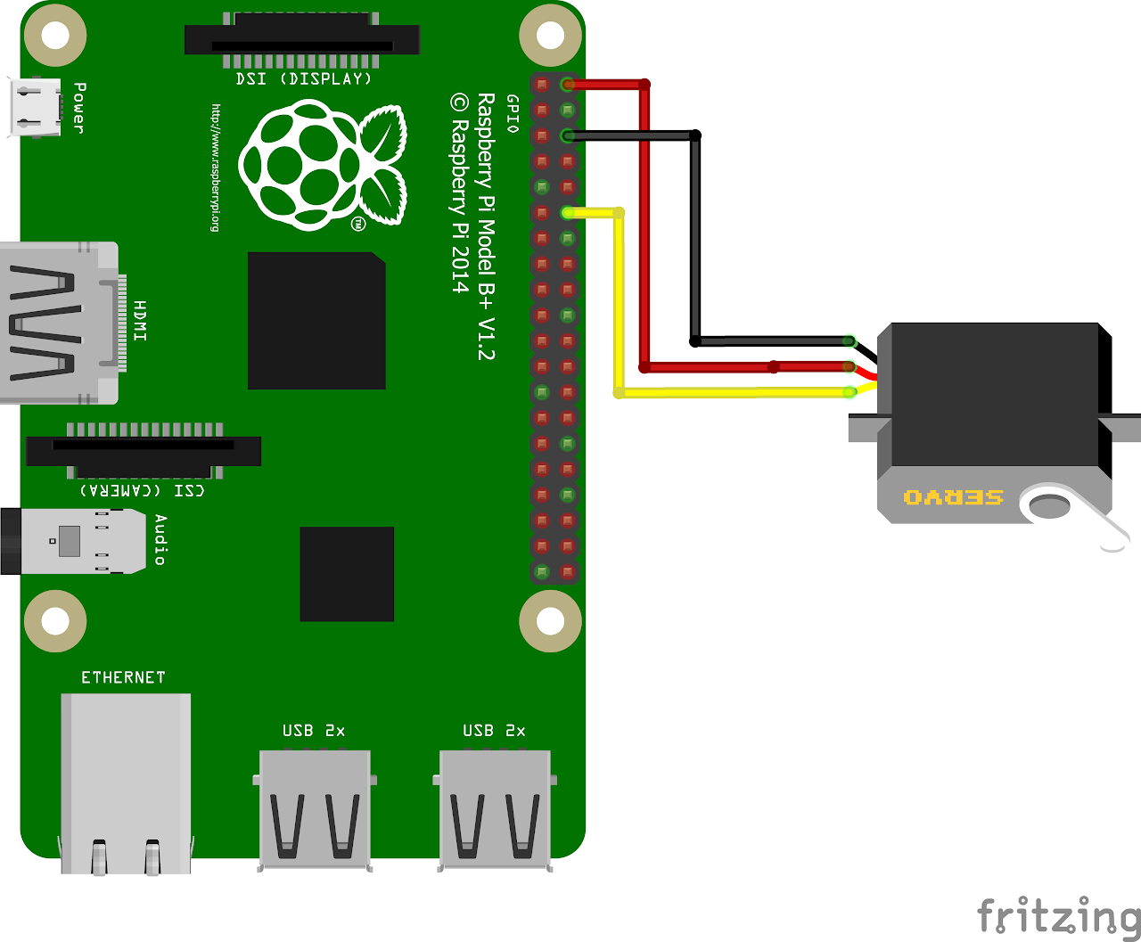 Raspberry Pi 