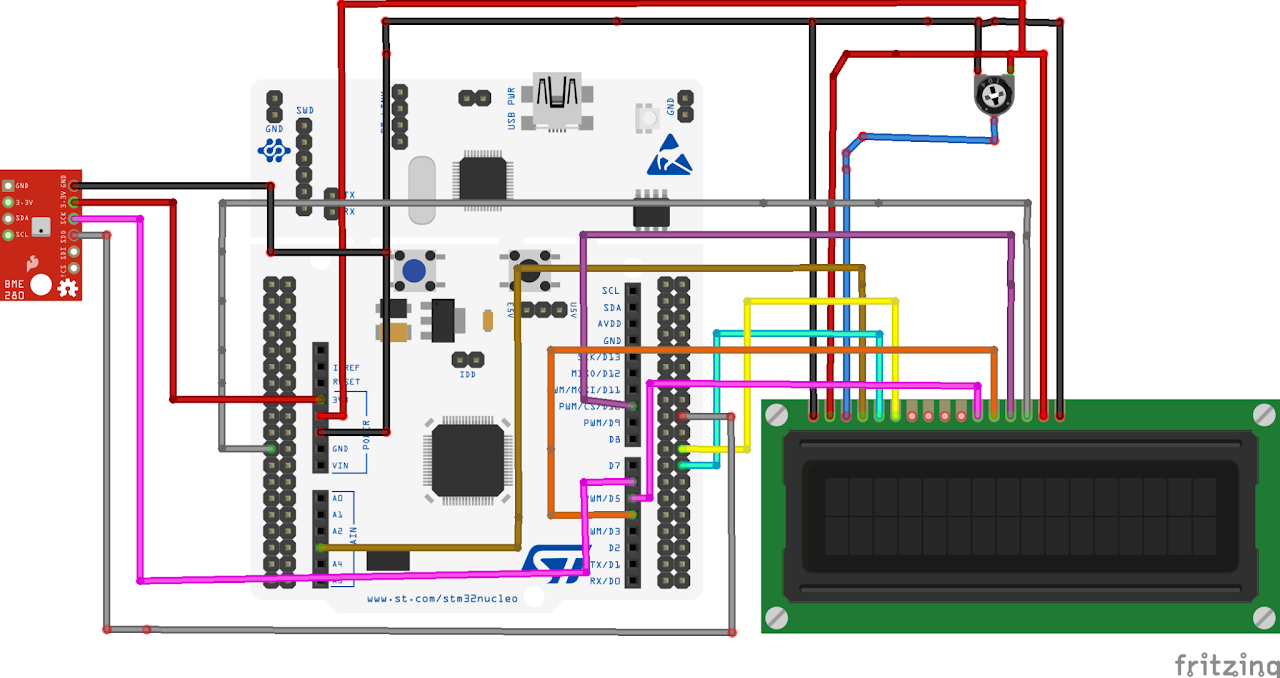  STM 32