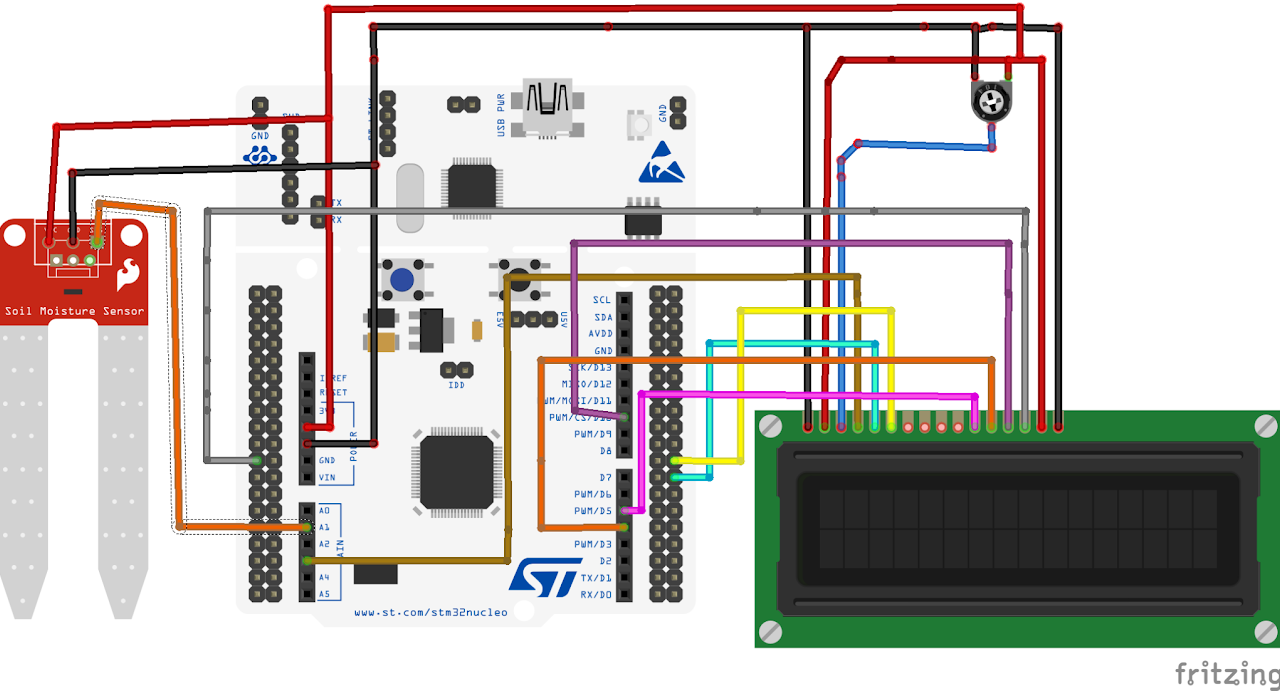  STM 32