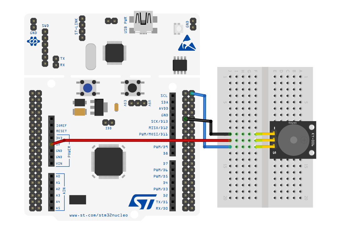  STM 32