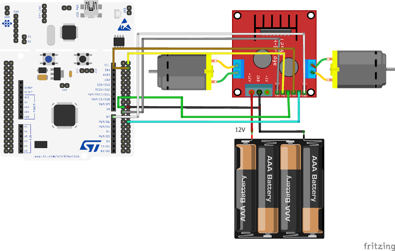  STM 32