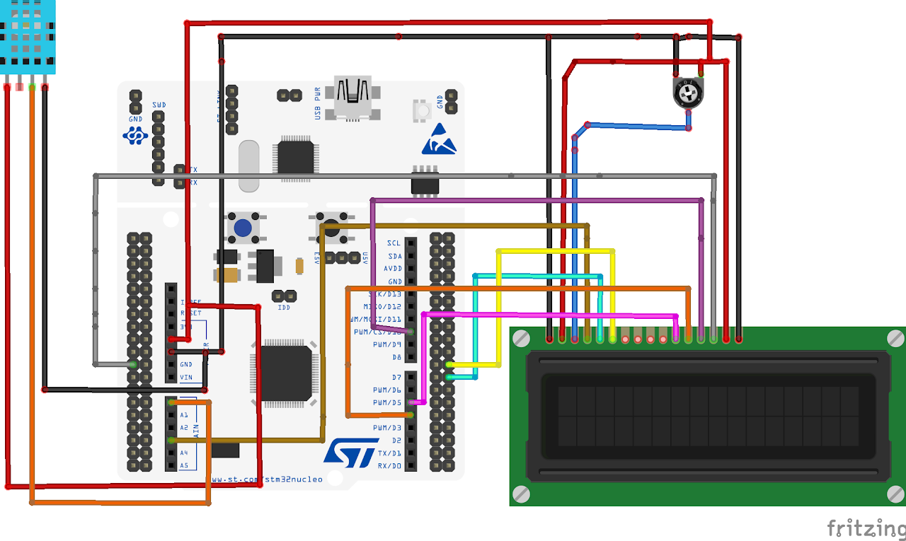  STM 32