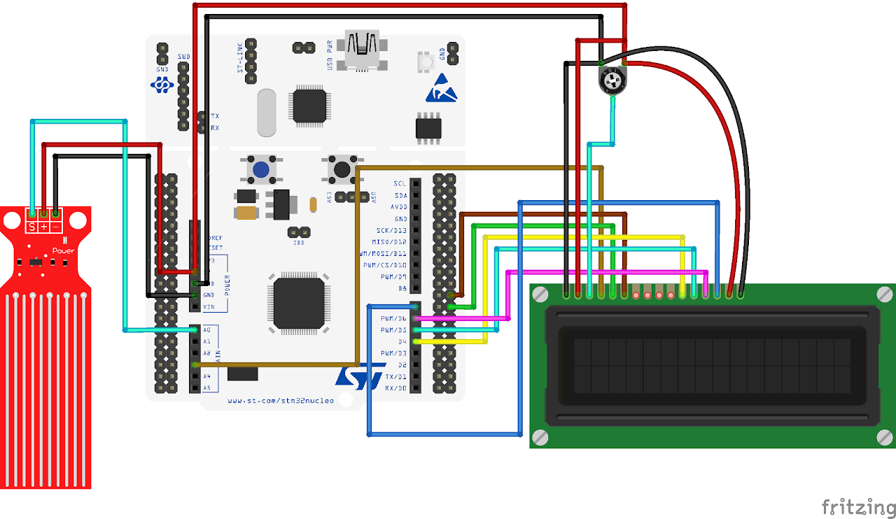  STM 32