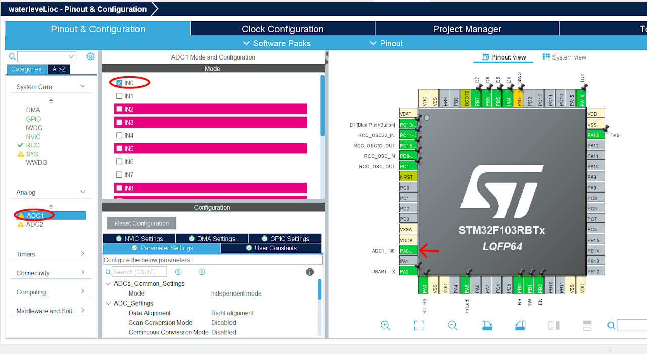  STM 32